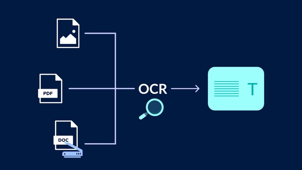 OCR system