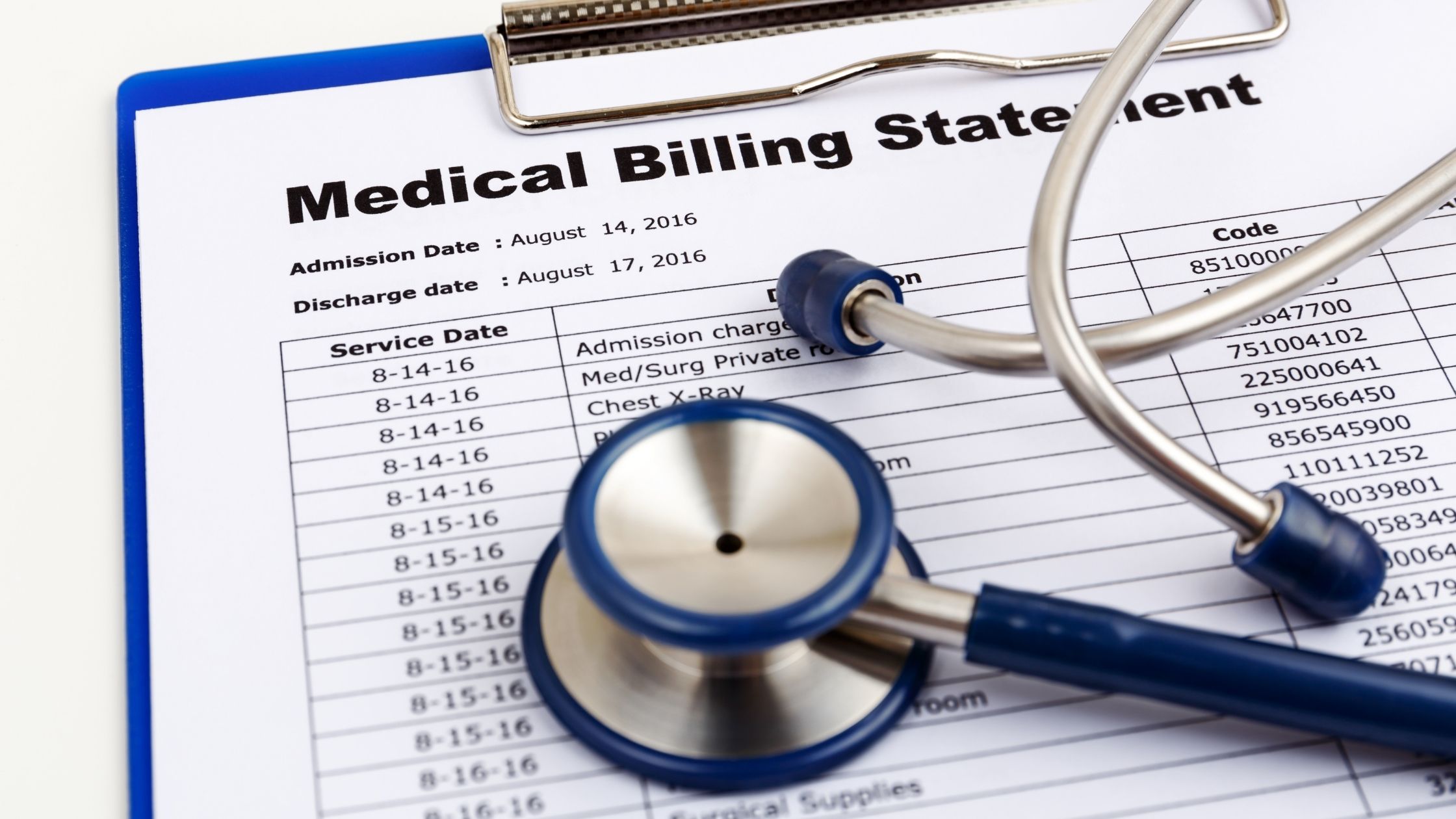 Read more about the article A Complete Guide To Understand Medical Coding And Billing: What They Do?