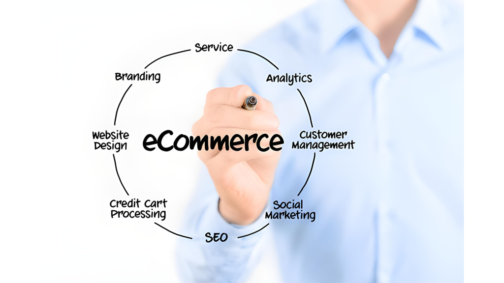  growth tactics for e-commerce